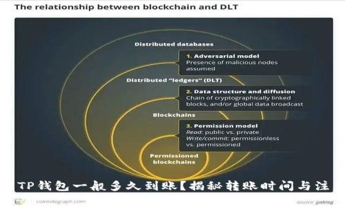 提币到TP钱包一般多久到账？揭秘转账时间与注意事项