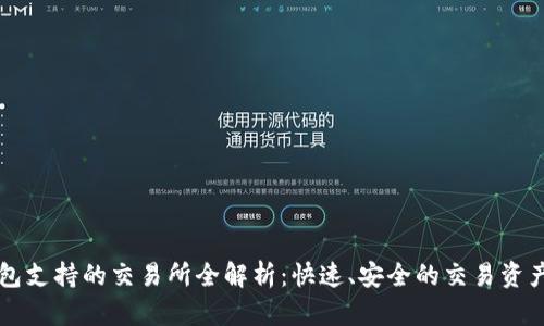 TP钱包支持的交易所全解析：快速、安全的交易资产平台