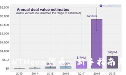 :
TP钱包如何显示HTMoon代币: 新手指南与常见问题解答