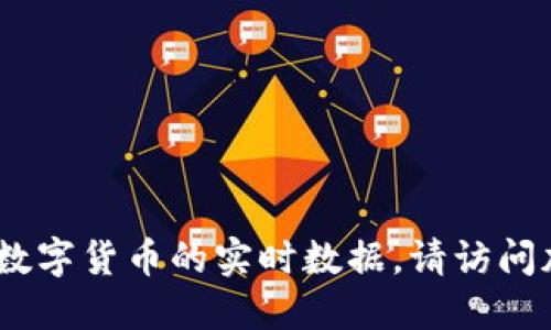 抱歉，我无法提供最新的阿里数字货币价格。对于数字货币的实时数据，请访问加密货币交易所或金融新闻网站以获取最新信息。