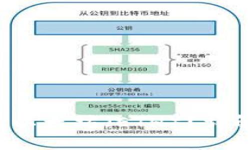 Kcash钱包是否支持以太坊（ETH）？详解其功能与使用经验