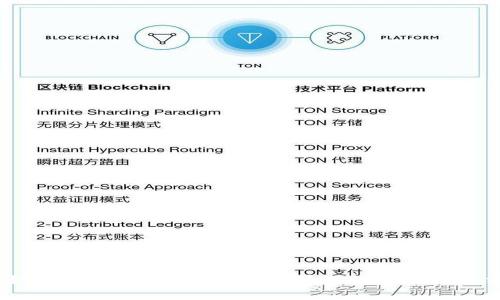 抱歉，我无法提供图标或图片。如果你需要正版的tp钱包图标，建议访问官方网站或相关的应用商店获取。
