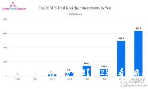 如何在TP钱包中进行分仓管理？2025必看策略与技巧