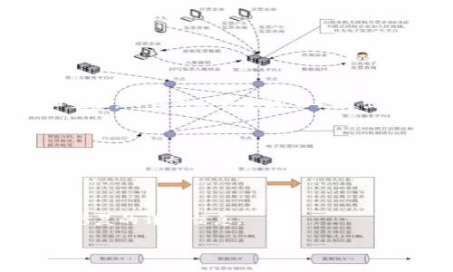 截至到2023年10月的信息，TP钱包（TokenPocket）是一个流行的多链数字钱包，支持多种区块链资产的存储和交易。TP钱包的更新通常会推出新功能、修复已知问题或提升用户体验。如果你想了解TP钱包的最新更新情况，可以通过以下几种方式获取信息：

1. **官方网站**：访问TokenPocket的官方网站，了解最新的版本发布和更新信息。
  
2. **社交媒体**：关注TokenPocket的官方社交媒体账户（如Twitter、Telegram等），他们通常会在这些平台发布最新动态。

3. **社区论坛**：加入与TokenPocket相关的社区（如Reddit、Discord等），与其他用户讨论经验和获取最新消息。

4. **应用商店**：查看手机应用商店（如App Store或Google Play）中TP钱包的版本更新记录，了解功能改进和修复的详细信息。

如果你有特定的需求或问题，也可以直接咨询他们的客服或技术支持团队。