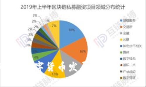 2025必看：数字货币发展史及未来趋势分析