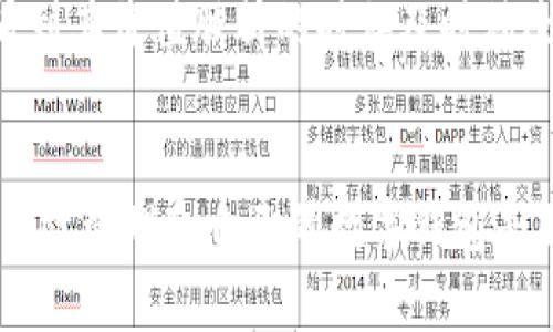 在区块链和加密货币的语境中，“tp钱包移除”通常是指用户在其数字钱包中移除或删除某个特定资产（如代币、币种或智能合约）的过程。下面，我们可以详细探讨一下tp钱包的背景、移除资产的步骤、原因以及注意事项等内容。

什么是TP钱包？
TP钱包，即TokenPocket钱包，是一种多链数字资产钱包，支持多种加密货币和区块链平台。它提供了安全的资产存储，便捷的交易功能以及与去中心化应用（DApp）的交互能力。用户可以在TP钱包中方便地管理多个数字资产，包括Ethereum、Bitcoin、TRON等主流币种及其代币。

为什么要移除资产？
用户可能会出于多种原因决定移除资产。首先，可能是因为资产价值降低，用户不再看好该资产的未来，决定抛弃以减少损失。其次，用户也可能因为资产的项目方团队或技术方向发生变化而感到不满，选择将其移除。此外，移除资产还可以帮助用户整理他们的钱包，让其更加高效、清晰。

移除资产的步骤
在TP钱包中移除资产的过程一般分为几步：
ol
    listrong打开TP钱包/strong：用户需要先打开TP钱包应用，并确保登录到其账户。/li
    listrong访问资产管理/strong：在主界面上，找到“资产”或“钱包”的选项。/li
    listrong选择要移除的资产/strong：在资产列表中，找到用户希望移除的具体币种或代币。/li
    listrong执行移除操作/strong：通常会有“移除”或“删除”按钮，用户点击后确认操作。/li
    listrong确认完成/strong：完成后，该资产将不再出现在钱包的资产列表中。/li
/ol

移除资产后的影响
移除资产将其从TP钱包的显示中消除，但这并不代表资产被销毁，实际上，该资产仍然存在于区块链上。用户可以随时通过添加该资产的合约地址或通过其他方式再次将其恢复到钱包中。

值得注意的事项
在进行资产移除时，用户应当注意以下几点：
ul
    listrong确认价格和项目状况/strong：在做出决定之前，最好查看一下该资产当前的市场价格和相关的项目进展，避免因短期波动而做出不理智的决定。/li
    listrong备份助记词和私钥/strong：确保在移除资产之前备份好钱包的助记词和私钥，以防万一需要重新添加资产时未找到相关信息。/li
    listrong理解移除的后果/strong：移除资产意味着你将无法在TP钱包中直接交易或使用该资产，确认好自己的需求才能做出决策。/li
/ul

总结经验
作为一名加密货币的投资者，我深刻体会到资产管理的重要性。曾经因为盲目持有某个项目的代币，导致了不少的损失。而在我开始定期评估我持有的资产，并明确区分哪些是值得长期持有的，哪些应当及时移除后，投资收益的稳定性显著提高。
例如，某次我曾持有一只不具备实际应用场景的代币，虽然它在ICO阶段表现出色，但在项目推进后却未能兑现承诺。我决定在看到其价值腰斩的时候及时移除这部分资产。这个决定让我避免了更大的财务损失，也让我更专注于那些真正有潜力的项目。

结语
通过对“tp钱包移除”含义的深入分析，大家应该能对移除资产的意义、步骤以及注意事项有更全面的了解。作为用户，懂得如何高效管理和自己的数字钱包是非常重要的，随时保持对市场动态的敏锐度，才能在瞬息万变的加密世界中立于不败之地。