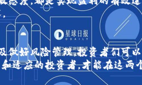 投资数字货币股市的全攻略：从入门到精通

数字货币, 股市投资, 投资策略, 加密货币, 财务自由/guanjianci

引言：数字货币与股市的崛起
近年来，数字货币和股市的投资机会吸引了大量投资者的目光。许多人希望借此实现财务自由，然而，如何有效投资这两者却成了一道难题。数字货币的快速发展和股市的波动性时常让新手感到困惑，然而，正确的投资策略和心态能够帮助你在这片充满机遇和挑战的市场中如鱼得水。

了解数字货币与股市的基本概念
在深入探讨投资策略之前，先了解这些市场的基本构成是非常必要的。数字货币，尤其是比特币、以太坊等主流币种，作为去中心化的资产，其价值波动大，适合短期和长线投资。而股市则是通过买卖公司股票进行投资，通常稳定得多，但也并非毫无风险。

选择合适的投资平台
无论是投资数字货币还是股市，选择合适的投资平台都是至关重要的一步。如果你是第一次接触数字货币，可能会对各种交易所感到眼花缭乱。Coinbase、Binance和Huobi都被认为是较为知名的交易平台，它们的用户友好界面使得新手更易上手。
对于股市而言，Robinhood、E*TRADE和Charles Schwab等平台，则提供多种类型的投资选项，助力你进行更为复杂的投资操作。在选择平台时，要注意其手续费、提现政策以及客户服务等方面。

制定个人投资策略
在金融市场中，没有一套万能的投资策略，但你可以根据自己的风险承受能力、投资目标和时间来制定个性化的投资计划。如果你是保守型投资者，或许慢慢积累价值股会更适合你，而冒险型投资者则可以考虑数字货币市场，追逐短期利润。
投资时间的长短也特别关键。很多成功的投资者会告诉你，坚持长期持有优质资产往往能够获取更高的收益，这是因为在短期内市场波动可能带来巨大风险。

学习技术分析和基本分析
技术分析和基本分析是两种重要的投资工具。在股市投资中，技术分析通常是通过图表和指标来预测未来的价格走势，而基本分析则专注于公司的财务健康状况及其未来发展潜力。对于数字货币而言，由于市场较为新颖，许多技术指标的有效性尚待考证，但你仍然可以尝试使用MACD、RSI等指标。
而基本分析在数字货币投资中也同样重要，研究项目的白皮书、团队背景、技术实力等都能帮助你找到更加具备发展潜力的币种。

风险管理不可忽视
在追逐收益的同时，风险管理一刻也不能放松。无法预知的市场波动可能会导致你的账户在短时间内大幅缩水。专业的投资者通常会通过多元化投资、设定止损位等方式来降低风险。
在数字货币投资中，由于其高波动性，一个币种的价格可能会在一天内上下波动20%以上，因此设定止损单是保护你资金的有效手段。同时，永远不要将所有资金投入到一个资产中，这样短期内即使遇到意外情况，也不会对你的整体财务产生致命影响。

社群与资讯的力量
想要成为一名成功的投资者，保持与行业动态的紧密联系是至关重要的。无论是股市还是数字货币市场，社群和资讯都扮演着重要角色。相关论坛、社交媒体平台如Twitter和Discord能帮助你获取最新的信息和市场动向。
加入一些成功投资者的社群，听取他们的经验和见解，不但可以开阔视野，还能帮助你在关键时刻做出更明智的决策。

从小额投资开始
对于新手来说，建议从小额投资开始，这样在积累经验的同时也可以减少风险。随着经验的增长和对市场的理解加深，逐步增加投资金额也是不错的选择。
许多成功的投资者都是从小额投资逐渐积累财富的。例如，某位在加密货币市场大获成功的投资者，最开始只是以每月几百美元的方式进行数字货币投资，随着市场的理解和技术的提升，他已经在当前资产中实现了几倍的增长。

时刻保持学习和适应能力
金融市场瞬息万变，作为投资者，保持学习和适应的能力至关重要。定期更新你的投资知识、了解新兴的数字货币项目，保持对市场的敏感度，都是实现盈利的有效途径。
许多投资者在某个阶段会因为市场的波动和变化而扭曲自己的判断，但强大的心态和持续的学习会让你更有自信地面对市场的起伏。

总结与展望
综合各方面，投资数字货币和股市都需要良好的心态、充分的准备以及持续的学习。通过认真分析市场趋势、选择适合的投资平台，以及做好风险管理，投资者们可以在这两个领域中发现更多机会，实现财务自由。
假以时日，通过不断的积累和实践，谁也无法阻止你成为一名成功的投资者。记住，没有人能随随便便就获得成功，只有经过努力、学习和适应的投资者，才能在这两个充满机遇的市场中乘风破浪。