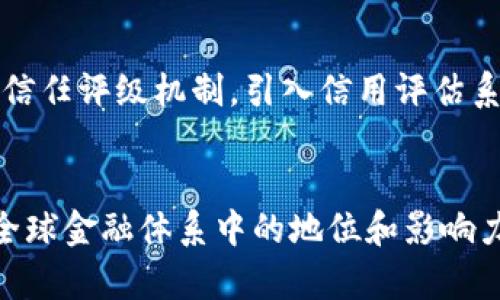 国际数字货币网络架构：2025必看趋势与挑战

数字货币, 网络架构, 国际金融, 区块链技术/guanjianci

引言
随着科技的迅猛发展，数字货币在全球范围内逐渐崭露头角。从比特币的问世到如今众多数字货币的涌现，这一新兴的金融形态已经对传统金融体系产生了深刻的影响。然而，在这波数字货币浪潮背后，支撑其运作的网络架构却常常被人忽略。本文力求深入探讨国际数字货币网络架构，并展望到2025年的发展趋势与面临的挑战。

数字货币的崛起与背景
数字货币，不同于传统的法定货币，它依赖于先进的技术，尤其是区块链技术。数字货币的创始理念是去中心化，提供一个在没有中介的情况下进行交易的可能。这种金融创新尤其在应对通货膨胀、不稳定的货币政策，甚至国际制裁等方面，显示出强大的生命力。

然而，要确保数字货币的广泛应用，这就需要一个稳固而高效的国际数字货币网络架构来支撑。此架构不仅要处理交易的高并发性，还要保证交易的安全性和透明性，因此，在构建数字货币网络时，需要综合考虑多个因素。

国际数字货币网络架构的组成
国际数字货币网络架构主要由多个关键部分组成，包括节点、共识机制、钱包、智能合约和用户界面。

h41. 节点/h4
节点是整个网络的基础，是接受、传递和验证交易的核心。每一个数字货币网络都由多个节点组成，它们可以是个人的计算机，也可以是大型的数据中心。节点的分布越广泛，其抗压能力和安全性就越强，因此，构建一个去中心化的节点网络是非常重要的。

h42. 共识机制/h4
共识机制是确保网络中所有节点在同一时间内就交易的有效性达成一致的方式。常见的共识机制包括工作量证明（PoW）、权益证明（PoS）等。每种机制都有其优缺点，因此在实际应用中需要根据不同情况进行选择。

h43. 钱包/h4
数字钱包用于存储和管理用户的数字货币。用户可以通过 钱包进行交易、转账等操作。安全性和用户体验是选择钱包时的重要考虑因素，而随着技术的发展，各种形式的钱包（热钱包、冷钱包等）也逐渐应运而生。

h44. 智能合约/h4
智能合约是一种自我执行的合约，交易条款被直接写入代码中并在区块链上执行。这种机制大大提高了交易的效率，并降低了交易过程中的中介成本。然而，智能合约的安全性和可扩展性仍然是需要关注的重点。

h45. 用户界面/h4
用户界面决定了用户与网络互动的方式，友好的用户体验可以吸引更多的人使用数字货币。因此，在设计用户界面时，需要特别关注可用性和交互性，以便让用户能够快速上手并理解数字货币的运作机制。

对比传统金融系统
传统金融系统依赖于中央银行和商业银行进行货币发行与交易，这意味着许多过程都受到中心化的制约。因此，尽管传统金融系统有其稳定性，但也存在一些弊端，比如交易成本高、处理速度慢且容易受到人为操控。

数字货币网络架构的引入，恰好是在克服这些问题方面展现了其优势。由于去中心化的特性，交易的成本大幅降低，更快速地完成。同时，区块链提供的不可篡改性和透明性，使得每一个交易都可以追溯，有效减少了欺诈和犯罪的可能性。

未来的发展趋势
展望未来，国际数字货币网络架构将面临一系列挑战与机遇，特别是在技术、法律和市场环境等方面。

h41. 技术创新与升级/h4
随着人工智能、大数据和云计算等技术的发展，数字货币网络架构可能会因此得到进一步的。未来的数字货币可能会利用AI进行智能调度和预测，从而提高交易效率。此外，跨链技术的开发也能够让不同区块链之间互通，增强网络的整体可用性。

h42. 法律监管/h4
关于数字货币的法律监管始终是一个热门话题。各国政府和国际组织逐渐认识到规范数字货币交易的重要性。因此，未来可能会出现更为严格的监管框架，以确保用户的资金安全和市场的稳定。虽然这可能会给一些初创企业带来压力，然而，它也在一定程度上提高了整个行业的信任度。

h43. 市场需求变化/h4
随着人们对数字货币认知的逐渐加深，在未来几年内，市场对数字货币的需求可能会持续增长。更为广泛的应用场景，比如跨境支付、国际贸易等，将推动国际数字货币网络架构的进一步演化，以满足日益复杂的市场需求。

面临的挑战与应对策略
尽管前景光明，国际数字货币网络架构在发展过程中仍会遇到不少挑战，包括网络安全问题、技术标准的不统一、以及市场信任不足等。

h41. 网络安全/h4
安全性是数字货币网络的重中之重。为了防范黑客攻击和数据泄露，各大数字货币平台需要不断提升网络安全防护能力。可以通过不断更新加密技术、进行定期的安全评估和渗透测试来增强网络的安全性。此外，用户在使用数字货币时也需提高警觉性，定期检查自己的钱包安全。

h42. 标准化与互操作性/h4
当前，不同的数字货币及其相关技术各自为政，缺乏统一的技术标准。未来，需要通过行业协会和标准化组织推动共识，制定行业标准，以实现数字货币的互操作性，这将在用户体验和亿级规模的应用上产生深远影响。

h43. 增强市场信任/h4
为了增强用户和市场的信心，数字货币交易平台可以通过金融机构的合作、提高透明度、建立健全的投诉机制等方式，来提升用户的信任度。此外，搭建信任评级机制，引入信用评估系统也将大有裨益。

总结
国际数字货币网络架构正在经历快速的演变，其未来的发展充满希望与挑战。只有通过技术创新、合法合规、以及增强市场信任，才能确保数字货币在全球金融体系中的地位和影响力。对2025年的展望，是我们每一个参与者必须认真思考的问题，时代将赋予每一个人选择的权利，而未来，由我们共同创造。