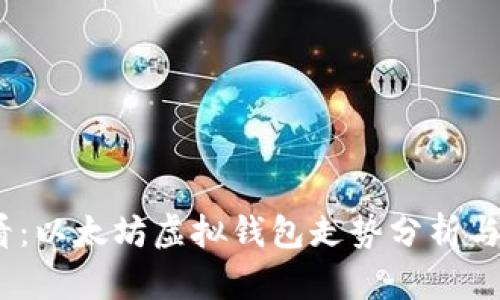 2025必看：以太坊虚拟钱包走势分析与投资策略