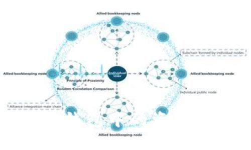 如何找到以太坊钱包中的资金？2025必看指南