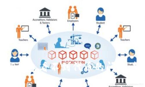 2023年立即解决TP钱包看不到代币的问题，轻松找回数字资产！