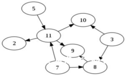 全面解析：TP钱包下载与使用教程，助你轻松管理数字资产