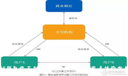 TP钱包收不到ETC的解决方案与用户体验分析