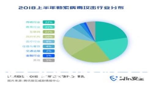 如何将欧易账户的资金转账到TP钱包？全面指南与操作步骤
