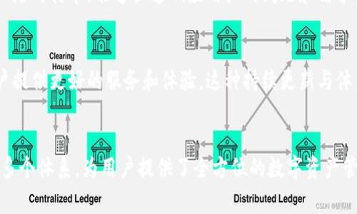 TP钱包（TP Wallet）是一个去中心化的钱包，支持多种公链及代币的管理和交易，旨在为用户提供安全、便捷的数字资产管理体验。它是基于区块链技术构建的，通常用于存储、发送和接收加密货币。TP钱包创建的体系主要包括以下几个方面：

### 1. 多链支持体系
TP钱包支持多种区块链系统，包括但不限于以太坊、波场、币安智能链等。这种多链支持体系使得用户可以在一个钱包中管理不同的数字资产，避免了多个钱包管理的繁琐，同时提高了用户体验。

### 2. 安全性保障体系
在TP钱包中，安全性是重中之重。它采用了强大的加密技术来保护用户的私钥和交易信息。此外，TP钱包还提供了植根于区块链的去中心化存储，降低了中心化服务器的潜在风险。这种安全性保障体系让用户在进行交易时更加放心。

### 3. 用户友好体系
TP钱包的用户界面设计注重简洁和易用性，使得即便是初学者也能快速上手。通过简单明了的导航和功能划分，用户能够轻松找到所需的功能，例如转账、交换及资产管理等。这种用户友好体系大大降低了进入门槛，提高了使用的便捷性。

### 4. 社区与支持体系
TP钱包重视用户社区的建设，不仅提供了常见问题的解答，也鼓励用户在社区中分享经验和解决方案。此外，TP钱包的客服团队随时待命，能够快速响应用户的问题和需求。这种社区与支持体系使得用户在使用过程中遇到问题时能够得到及时的帮助。

### 5. 持续更新与体系
随着区块链技术的不断发展，TP钱包也在持续进行系统更新和功能。通过不断的版本迭代，TP钱包能够引入最新的技术，为用户提供更好的服务和体验。这种持续更新与体系确保了TP钱包始终保持在行业的前沿。

### 结论
总之，TP钱包的创建体现了一种以用户为中心的设计理念。它通过多链支持、安全性保障、用户友好、社区支持以及持续更新等多个体系，为用户提供了全方位的数字资产管理解决方案。在未来，随着区块链技术的发展和市场需求的变化，TP钱包将不断调整和其体系，力求为用户带来更卓越的体验。