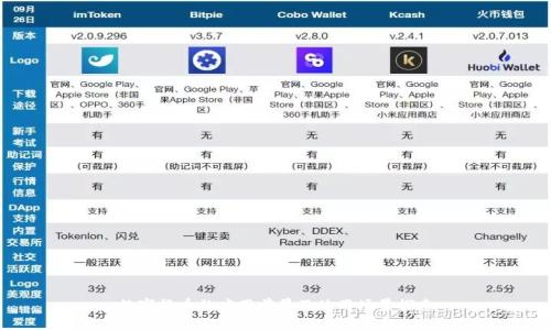 数字货币的应用前景及使用场景探索