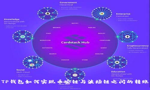 2025必看：TP钱包如何实现币安链与波场链之间的转账？立即了解！