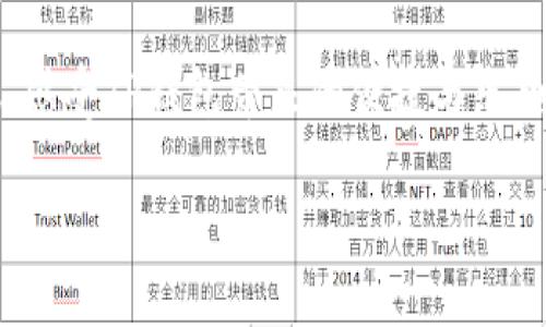   2025必看：如何快速提升TP钱包的使用体验，立即了解！ / 

 guanjianci TP钱包, 加速, 数字货币, 区块链 /guanjianci 

引言
在数字货币的世界中，钱包的选择和管理变得尤为重要。TP钱包作为一种流行的数字资产管理工具，其功能的强大与使用的便捷，使其备受投资者的青睐。然而，在交易频繁的情况下，如何快速提升TP钱包的使用体验，成为了每位用户都关注的话题。2025年，随着区块链技术的不断发展，速度与体验将更加引人关注。

TP钱包的基本概念
TP钱包全名为“TokenPocket”，是一款多链数字钱包，支持多种数字资产的存储与管理。该钱包兼容以太坊、EOS、波卡等多种区块链，功能丰富，用户不仅可以存储、发送和接收代币，还可以轻松进行去中心化交易（DEX）、NFT交易和参与DeFi项目。同时，TP钱包采用了高级安全技术，保障用户的资产安全。

加速TP钱包的使用体验的必要性
随着市场交易的不断增多，用户对钱包的速度与性能要求越来越高。如果TP钱包在关键时刻出现延迟，可能会造成用户损失。例如，在快速变动的市场环境中，一秒钟的加速可能意味着千元的差距。因此，提升TP钱包的使用体验，尤其是加速其响应速度，显得极为重要。

提升TP钱包速度的策略
那么，如何实现这一目标呢？以下将从多个维度探讨提升TP钱包速度的有效策略，希望对广大用户有所帮助。

1. 网络连接的
显然，TP钱包的性能离不开网络连接的支持。在使用过程中，如果网络不够稳定或延迟过高，都会直接影响钱包的使用体验。因此，首先确保自己的网络环境是稳定的，连接到快速的Wi-Fi网络，而非公共的、不安全的网络。此外，重启路由器或者使用网络加速器，也是提升连接稳定性的途径之一。

2. 软件版本的更新
TP钱包作为一款不断进化的软件，定期推出版本更新以修复bug、提升性能。因此，保持钱包的最新版本至关重要。用户可以在应用商店中查看更新信息，确保自己使用的是最新版。如果软件中存在已知的性能问题，官方的更新很可能会对此做出修复。

3. 硬件的支持
尽管TP钱包是软件工具，但其性能也受到硬件设备的影响。使用的手机或电脑性能越强，操作也会越流畅。因此，用户可以考虑使用性能更好的设备，或进行设备的常规维护，例如清除内存、关闭不必要的应用等。如此一来，TP钱包的顺畅度将大大提升。

4. 选择合适的交易时间
在进行交易时，不同时间段的网络繁忙程度常常有很大差异。通常，在市场高峰期进行交易，可能面临拥堵和延迟。因此，用户在选择交易时间时，可以选择市场活跃度较低的时段，这样可以有效提升交易的加速，获得更佳的使用体验。

5. 避免复杂的操作
在使用TP钱包进行交易时，一些复杂的操作可能导致处理时间的延长。例如，在进行多笔交易时，建议将其简化为一笔交易，避免不必要的重复操作。此外，提前准备交易信息，确保一切顺利进行，能在很大程度上提升交易的速度。

6. 了解交易费用及设置
TP钱包支持用户设置交易费用，以决定交易速度。通常，设置较高的交易费用可以提高交易的优先级，获得更快的确认速度。然而，过高的费用可能造成不必要的支出。因此，用户需要根据实际情况合理设置费用，权衡经济和速度之间的关系。

7. 掌握市场动态
了解市场的动态和资讯，对于提升TP钱包的使用体验同样重要。投资者可以通过各类信息来源，及时获取市场波动的信息，从而把握最佳交易时机，加速自己的操作。而这种对市场变化的敏锐度和判断力，不仅能操作效率，还能避免由于盲目跟风导致的损失。

结论
综上所述，提升TP钱包的使用体验需要从多个方面入手，包括网络连接、更新软件版本、提升硬件支持、选择合适的交易时间、简化操作、合理设置交易费用及掌握市场动态等。通过这些策略，用户可以在瞬息万变的数字货币市场中保有更多的优势，确保交易的顺利进行。从而，更好的适应未来区块链技术发展的潮流。

未来几年的数字货币市场将更加复杂和快速，只有不断适应和提升，才能在这场变革中占据一席之地。因此，不妨立即采取行动，应用以上建议，感受TP钱包带来的便捷与乐趣！

随着2025年的临近，让我们共同期待区块链技术更为成熟、更为便利的未来，携手在数字资产的海洋中奋勇前行！