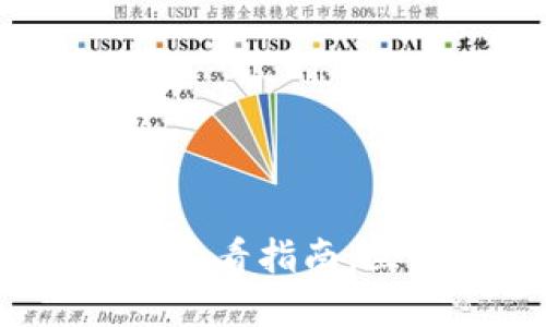 TP钱包API接口：2025必看指南，立刻掌握数字资产管理