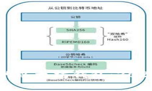 立即激活你的以太坊钱包：2025年必看指南