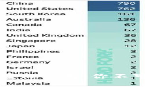 以太坊钱包地址的功能与实际应用：你不可不知的数字资产管理利器