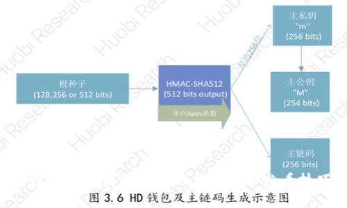 立即了解如何连接TP钱包：2025必看技巧！