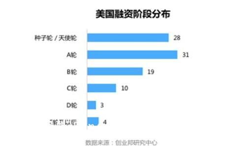 如何通过TP钱包查看薄饼（PancakeSwap）价格比对，获取最佳交易收益