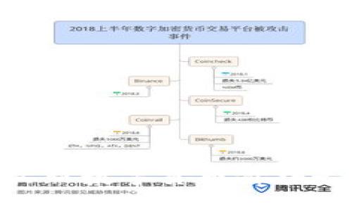 : 2025必看：中国最新数字货币价格走势与未来前景分析