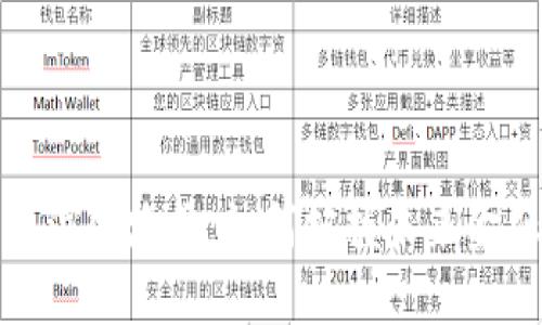 数字货币演化路径：如何把握未来金融的脉搏