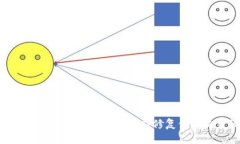 TP钱包闪兑问题解决指南：立即修复你的交易烦恼
