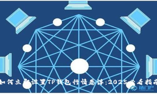 如何立即设置TP钱包行情悬浮：2025必看指南