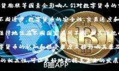 数字货币与多个方面都有密切的相关性，主要包