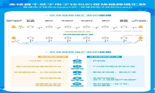 ### TP数字钱包：2025必看，立即了解功能与优势