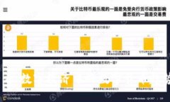 2025必看：数字经济中的数字货币趋势与影响