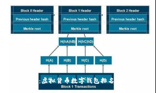 2025必看：虚拟货币数字钱包排名与选择指南