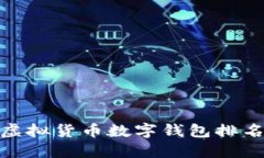 2025必看：虚拟货币数字钱包排名与选择指南