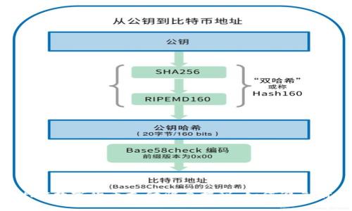 2023年tAC数字货币支付骗局揭秘：如何避免财产损失？