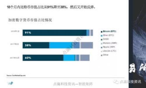 立即掌握：2025年tp钱包转欧意交易所的全攻略