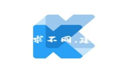 在TP钱包中提现资金相对简单，但需要遵循一定的