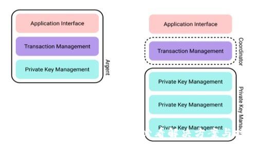TP钱包余额不变动？2025必看解决方案与技巧！