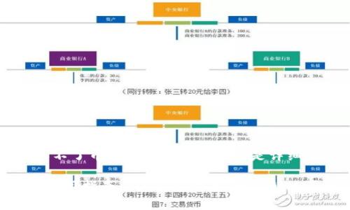 关于“TP钱包买不了币了吗”的问题，以下是详细的分析和解答：

### TP钱包使用指南：2025年必看，如何解决买币难题！