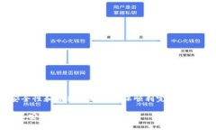 在讨论im钱包的币是否能转到TP钱包之前，首先需