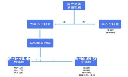 在讨论im钱包的币是否能转到TP钱包之前，首先需要了解这两个钱包的特性和支持的加密货币类型。

什么是IM钱包？
IM钱包是一种数字货币钱包，通常用于存储和管理各种加密货币。它的安全性和用户友好性使得许多加密货币爱好者选择使用该钱包。IM钱包可能支持多种主流数字货币，如比特币、以太坊等，但对于特定的代币支持情况，用户需根据钱包的官方说明进行确认。

什么是TP钱包？
TP钱包是一款相对新兴的数字货币钱包，它提供了包括去中心化金融（DeFi）和非同质化代币（NFT）在内的多种功能。TP钱包同样支持一定数量的加密货币和代币，适合那些希望参与更多区块链生态的用户。

IM钱包与TP钱包的币种支持
首先，你需要确认IM钱包和TP钱包是否支持相同的币种。例如，有些钱包可能只支持ERC20代币，而另一些则可能支持更多的链上资产。因此，转币前请查看两者的币种支持列表。你可以在它们的官方网站或官方文档中找到这些信息。

如何将IM钱包的币转到TP钱包？
如果确认IM钱包的币可以转移到TP钱包，接下来的步骤通常包括：
ol
    listrong打开IM钱包：/strong首先，登录到你的IM钱包账户。这可能需要你输入密码或使用其他认证方式。/li
    listrong选择要转移的币：/strong在IM钱包中，找到你想要转移的币种，并选择转账功能。/li
    listrong获取TP钱包地址：/strong登录TP钱包，确保你选择了正确的币种，然后找到对应的接收地址。该地址通常以字母和数字的组合表示。/li
    listrong输入转账信息：/strong在IM钱包中填写TP钱包地址和转账金额，并确认所有信息准确无误。/li
    listrong完成转账：/strong确认后，提交转账请求。等待区块链网络确认。在大多数情况下，转账会在几分钟内完成，但在网络拥堵时可能需要更长时间。/li
/ol

需要注意的事项
在进行加密货币转账时，有几个重要的注意事项：
ul
    listrong安全性：/strong确保你输入的TP钱包地址是正确的，任何错误都可能导致资金丢失。/li
    listrong转账费用：/strong了解转账过程中的费用，一些网络可能会收取额外的手续费。/li
    listrong确认交易状态：/strong可以通过区块浏览器来跟踪转账状态，确认交易已成功完成。/li
/ul

结论
将IM钱包的币转移到TP钱包是完全可行的，只要确保两者支持相同的币种并遵循规范的转账步骤。此外，牢记安全性和费用问题是确保顺利完成转账的重要环节。如果在操作过程中遇到问题，建议向两种钱包的官方支持团队寻求帮助。

通过本文的介绍，希望能够帮助你更好地理解IM钱包与TP钱包之间的转账机制，让你的加密资产管理更加便捷和安全。