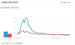 立即了解TP钱包：现在可兑换的币种大揭秘！