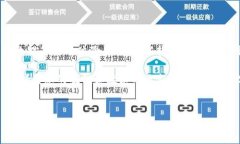 TP钱包链接自动断掉的原因及解决方案在现代数字