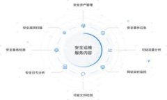 立即了解如何在TP钱包中将USDT兑换为TRX，2025必看