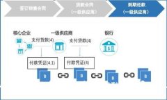 2025必看：教你如何在TP钱包中领取ETHW，立即入手
