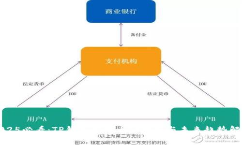 2025必看：TP钱包当前币价分析与未来趋势解读