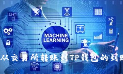 立即了解：从交易所转账到TP钱包的到账时间详解