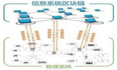 2025必看：TP钱包安全性全面解析，确保您的资产
